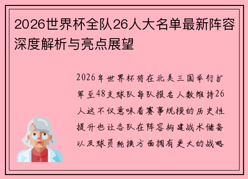 2026世界杯全队26人大名单最新阵容深度解析与亮点展望 2026世界杯全队26人大名单最新阵容深度解析与亮点展望